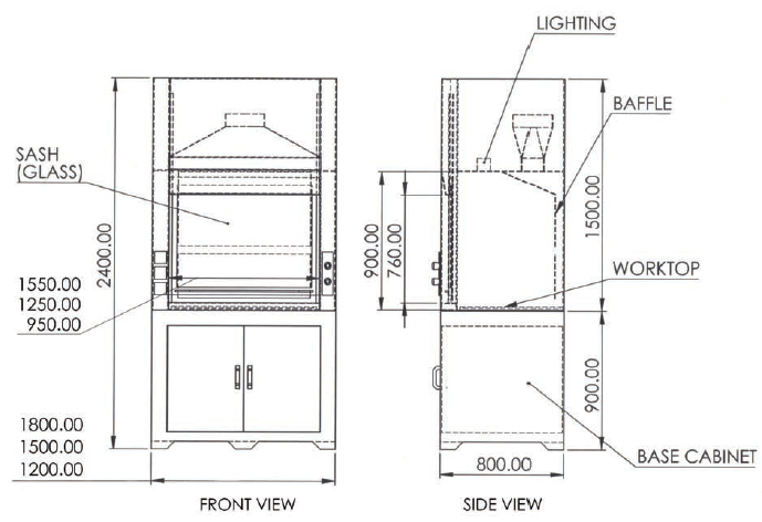 polypropylene dim