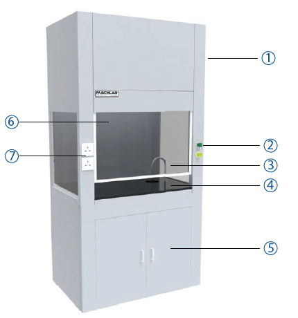 polypropylene ductless