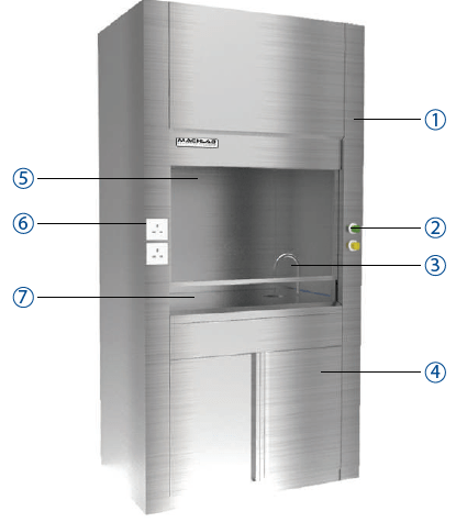 stainless steel